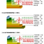 武安不饱和树脂地坪，不饱和树脂防腐地坪,防腐蚀地坪施工厂家-缩略图2